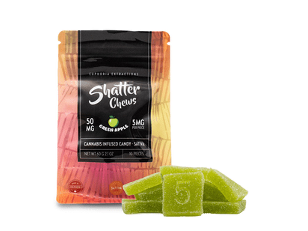 50mg sativa green apple euphoria.jpg 50mg sativa green apple euphoria.jpg