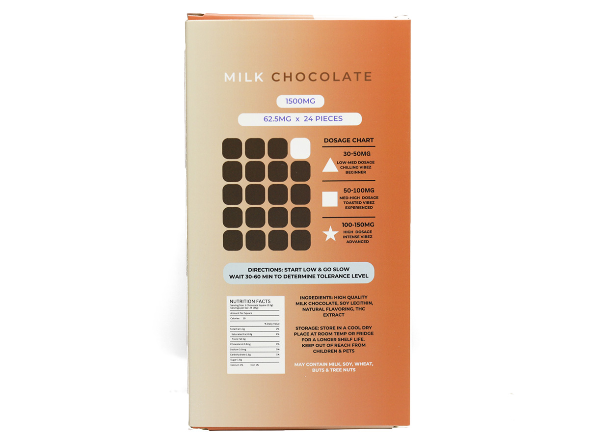 Ape factory milk chocolate BACK.jpg Ape factory milk chocolate BACK.jpg