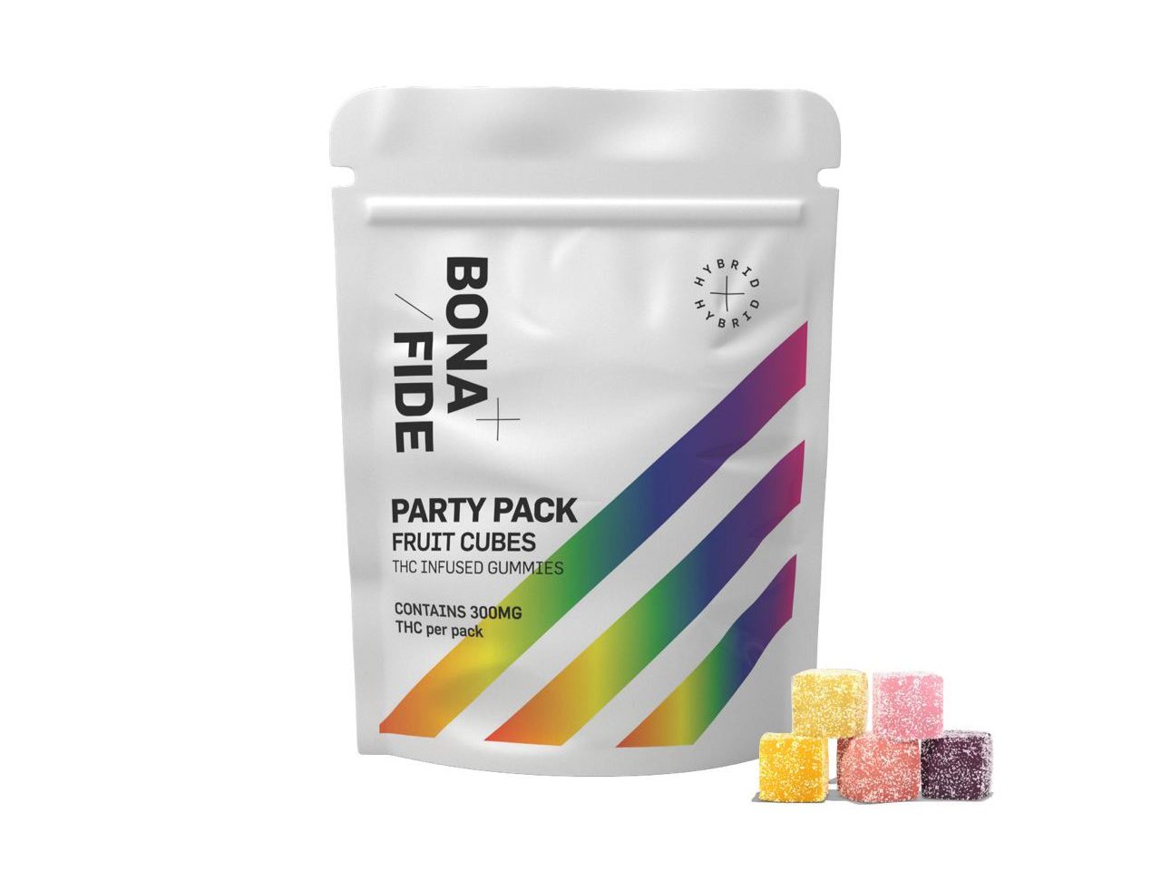 Bonafide Edibles Party Pack e1644968765464.jpg Bonafide Edibles Party Pack e1644968765464.jpg