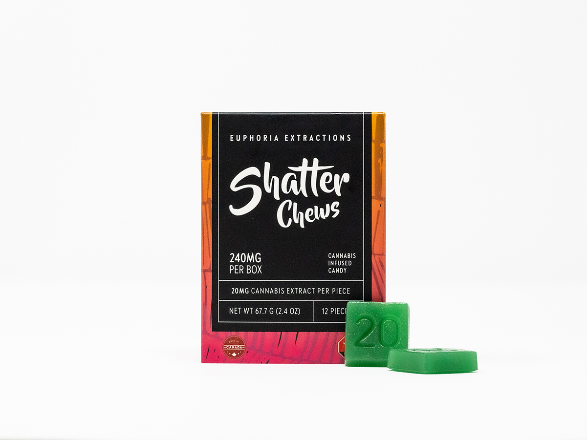 EE Chews 240mg Sativa.jpg EE Chews 240mg Sativa.jpg