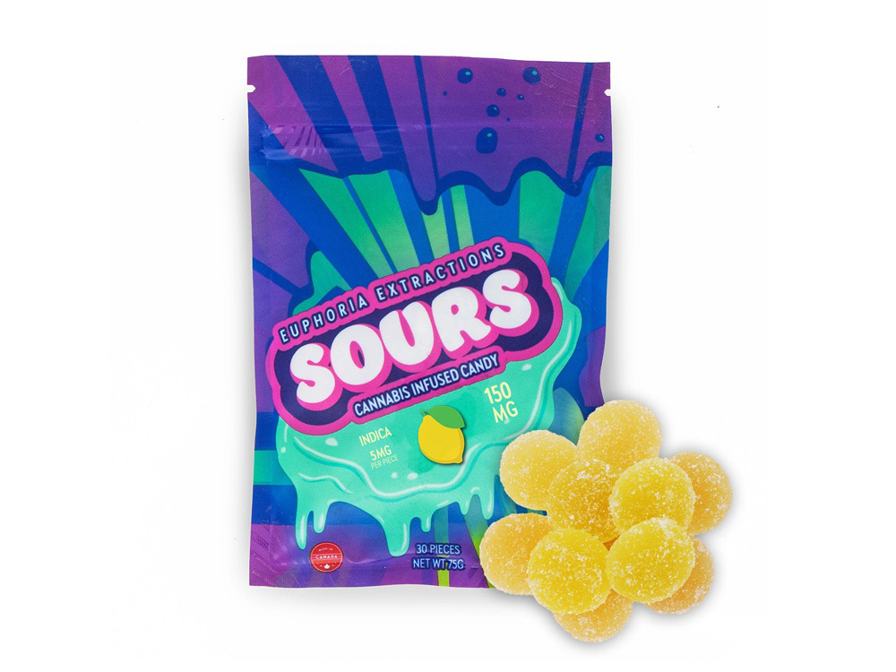 Euphoria 150mg lemon.jpg Euphoria 150mg lemon.jpg