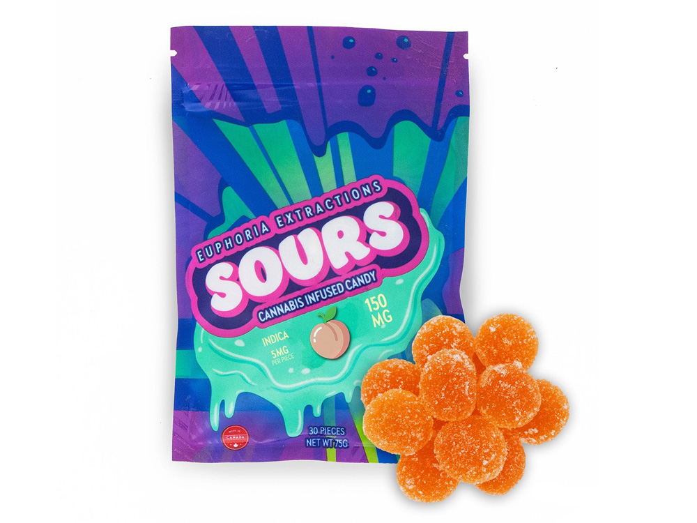 Euphoria 150mg peac.jpg Euphoria 150mg peac.jpg