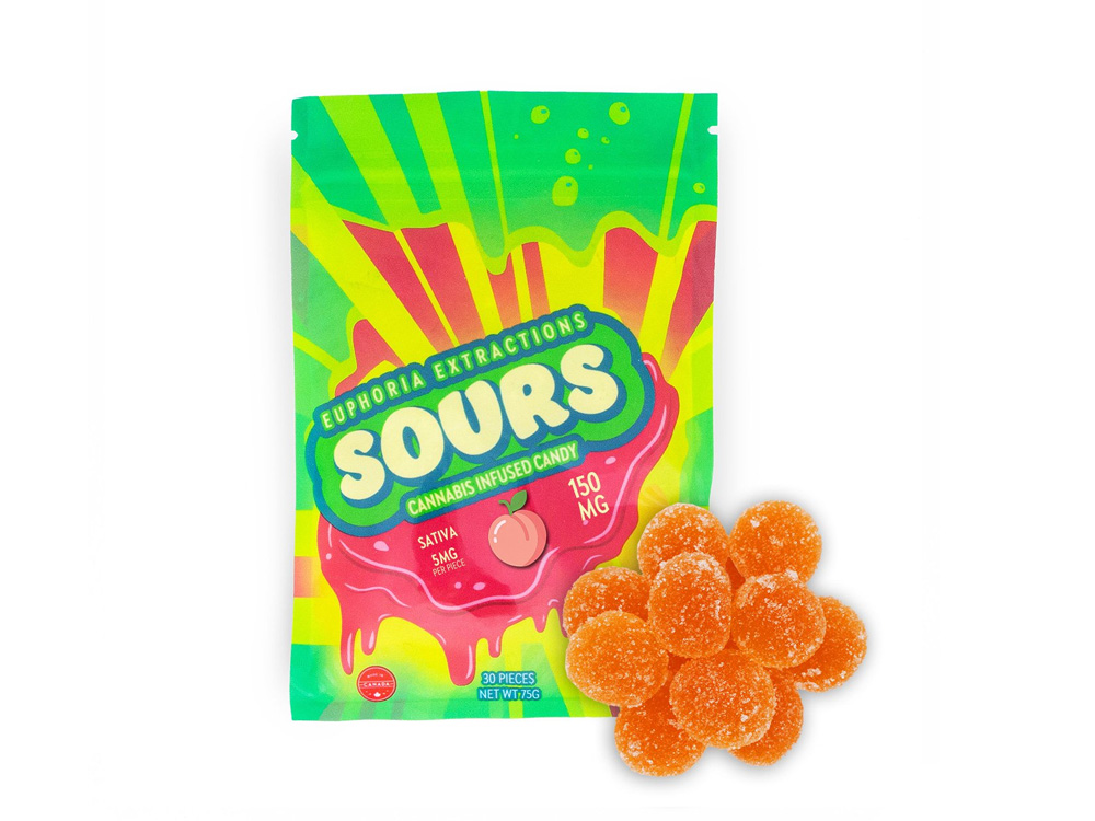 Euphoria 150mg peach s.jpg Euphoria 150mg peach s.jpg