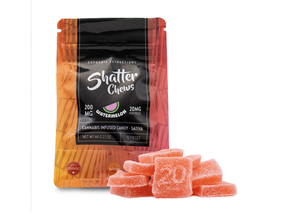 Euphoria 200mg watermelon 1.jpg Euphoria 200mg watermelon 1.jpg