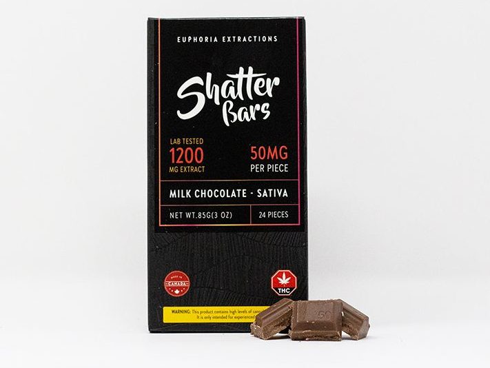 Euphoria Extractions Milk Chocolate Sativa Bar 1200MG e1649791749652.jpeg Euphoria Extractions Milk Chocolate Sativa Bar 1200MG e1649791749652.jpeg