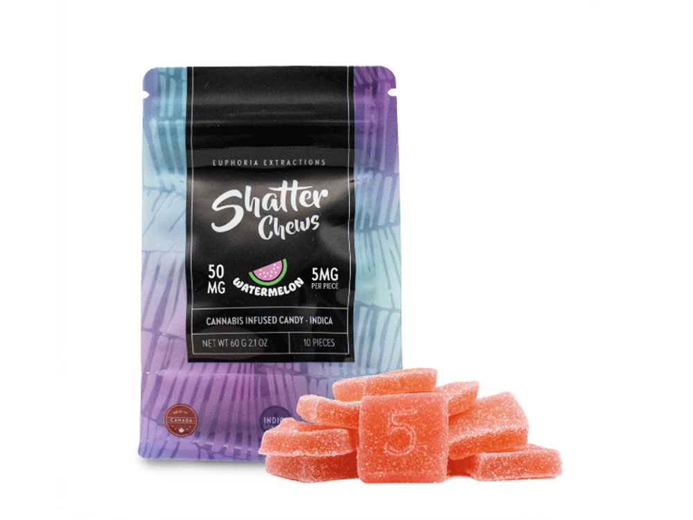 Euphoria Watermelon 50mg.jpg Euphoria Watermelon 50mg.jpg