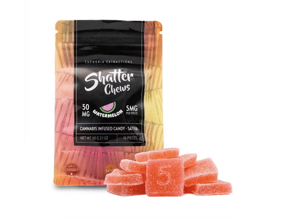 Euphoria watermelon sativa 50mg.jpg Euphoria watermelon sativa 50mg.jpg