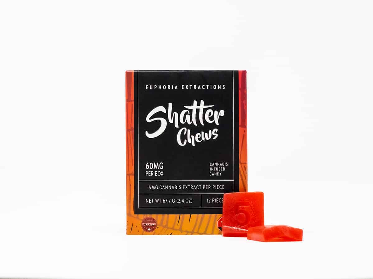 SHATTER CHEW SATIVA 60MG PRODUCT.jpg SHATTER CHEW SATIVA 60MG PRODUCT.jpg