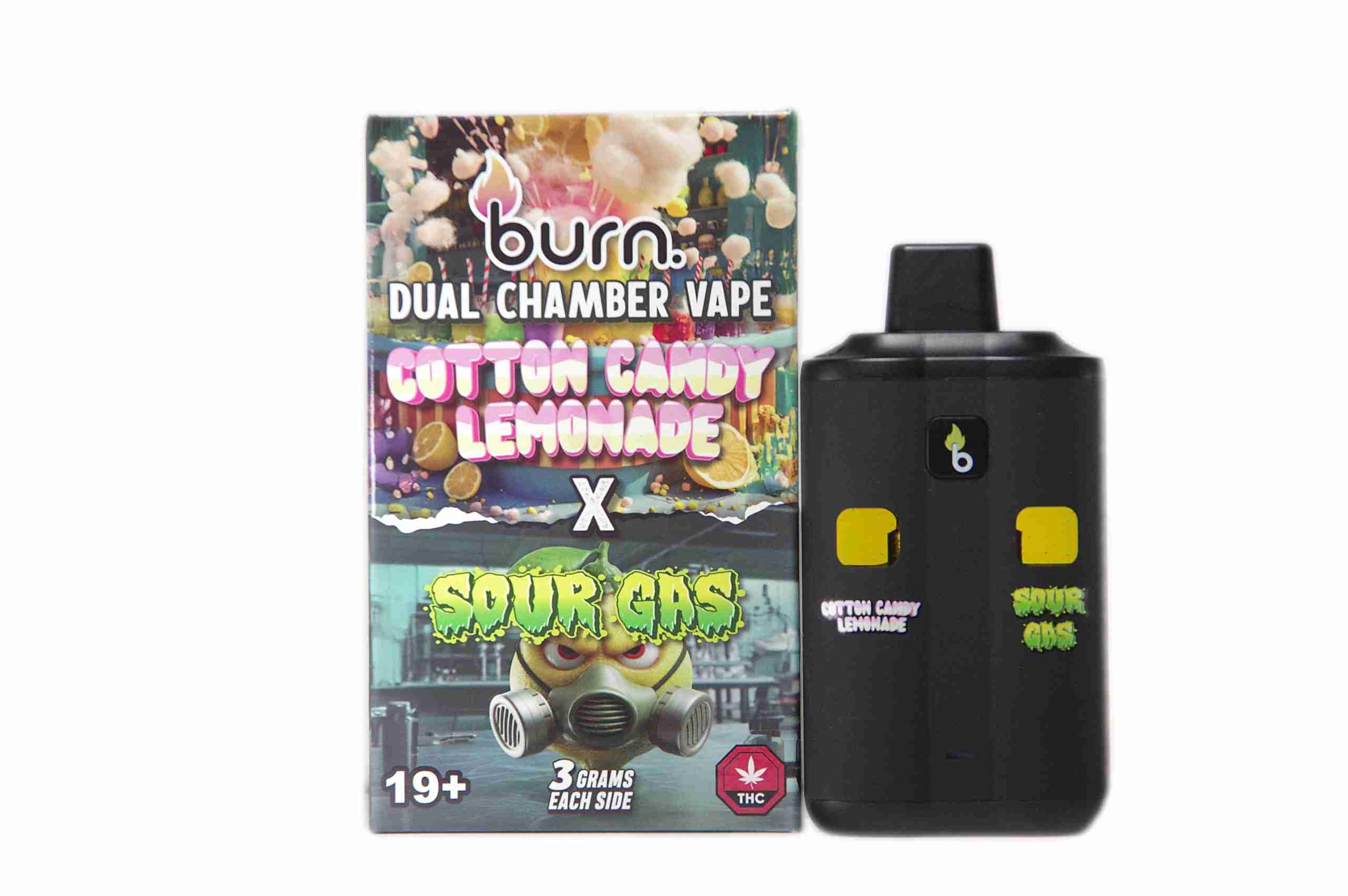 Source photograph: Cotton Candy Lemonade x Sour Gas