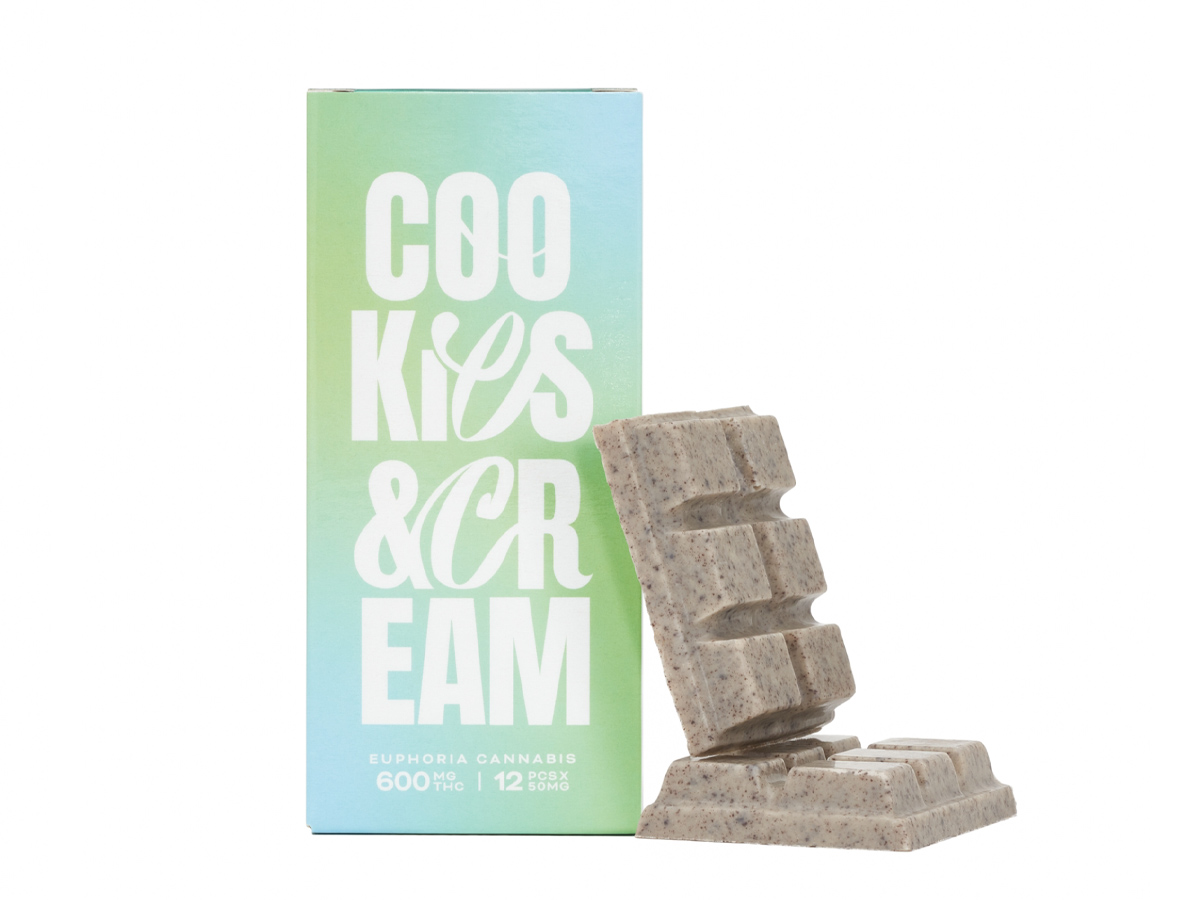 euphoria extractions 600mg cookiesncream.jpg euphoria extractions 600mg cookiesncream.jpg