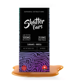 shatter bar indica 1.png