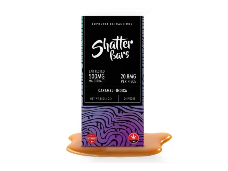 shatter bar indica 1.png shatter bar indica 1.png